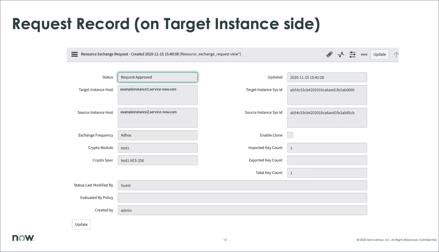 Request Approved appears in the Status field on the Request record.