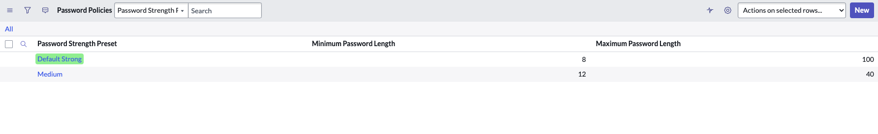Password Highlighted when set as active