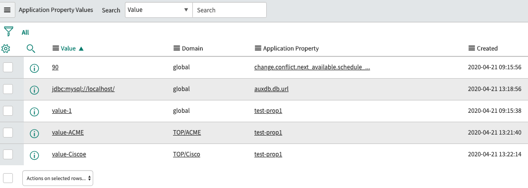 Expanded application properties table