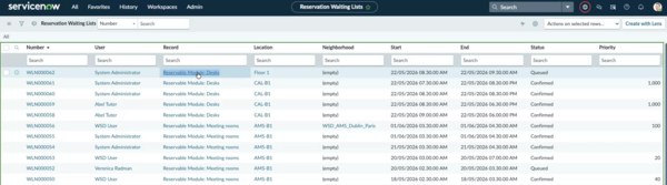 Reservation waiting list table showing the Reservable module configuration, status, and priority.