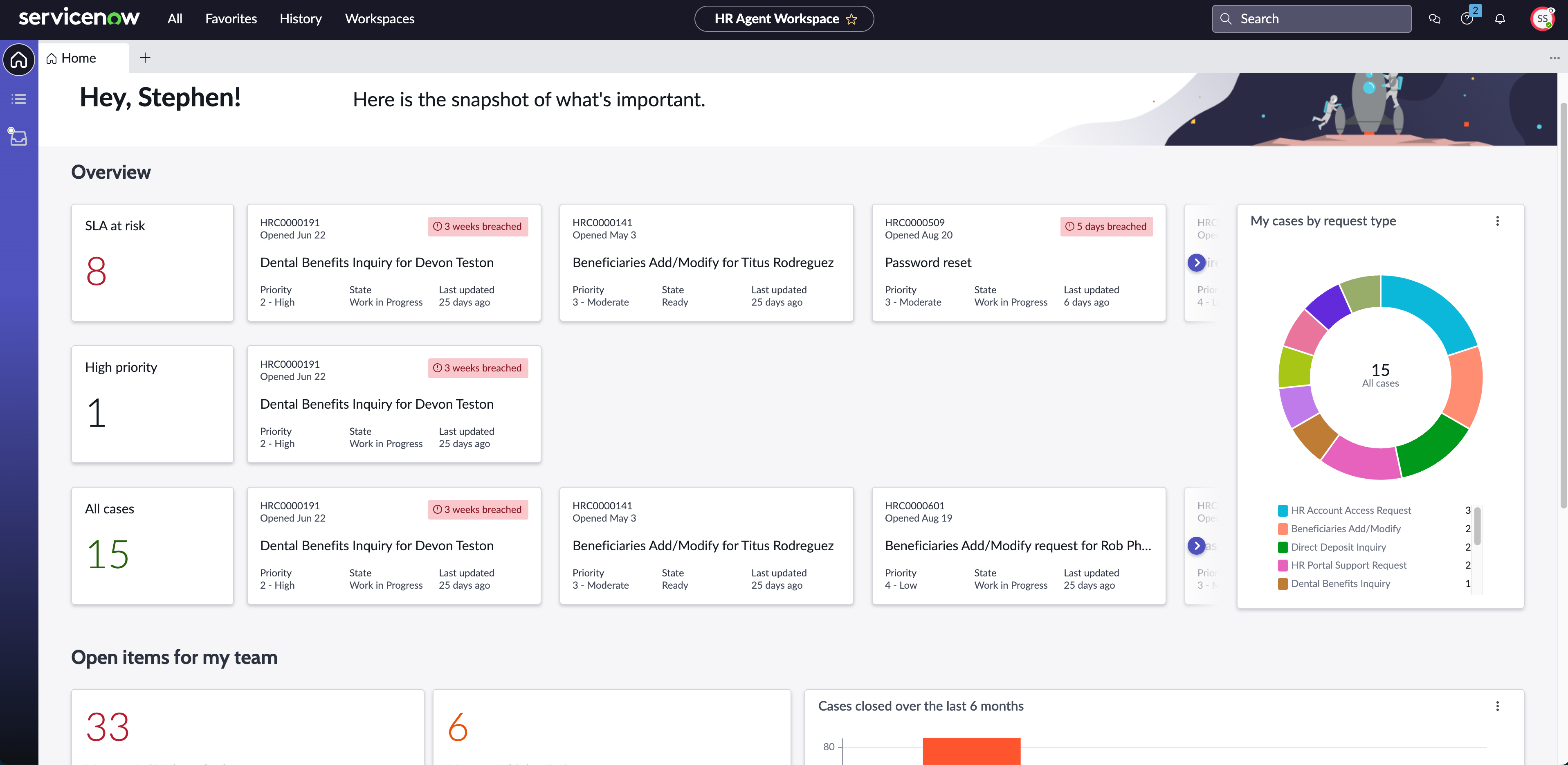 Dashboard showing HR cases.