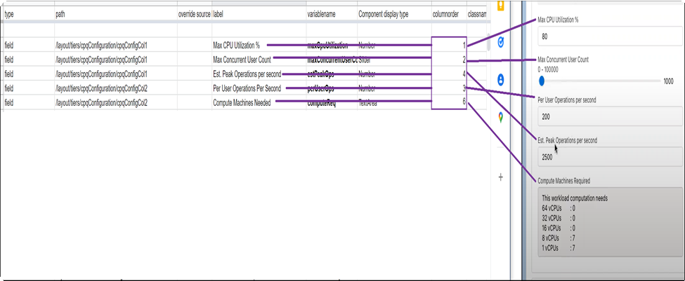 Tiers and tierDef