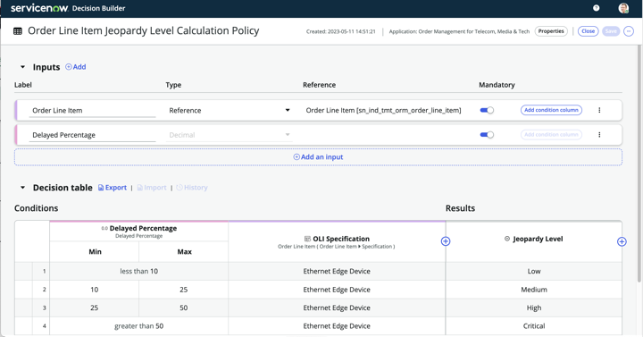 The image shows the Order Line Item Jeopardy Level Calculation policy window in Workflow Studio.