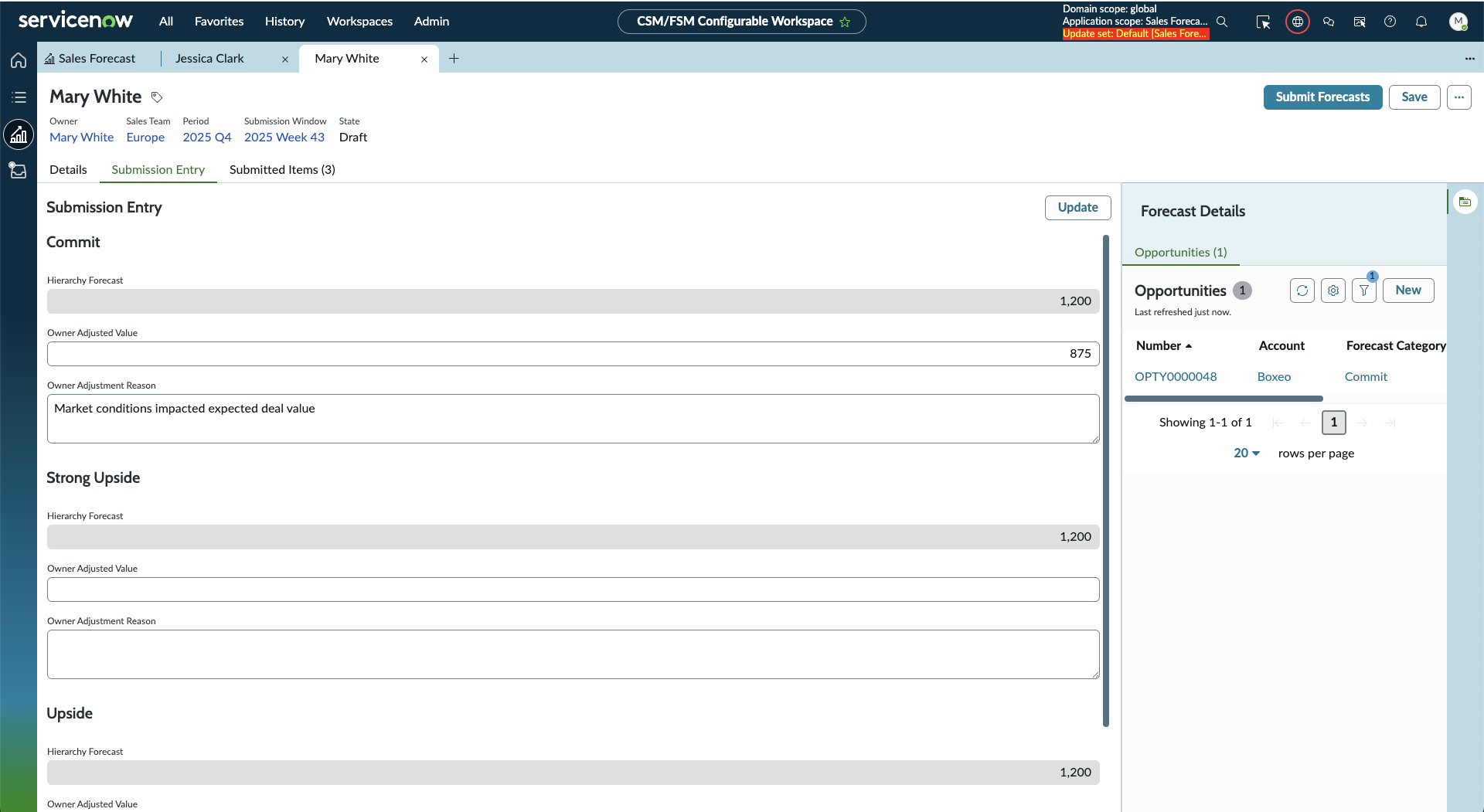 Forcecast view for agent