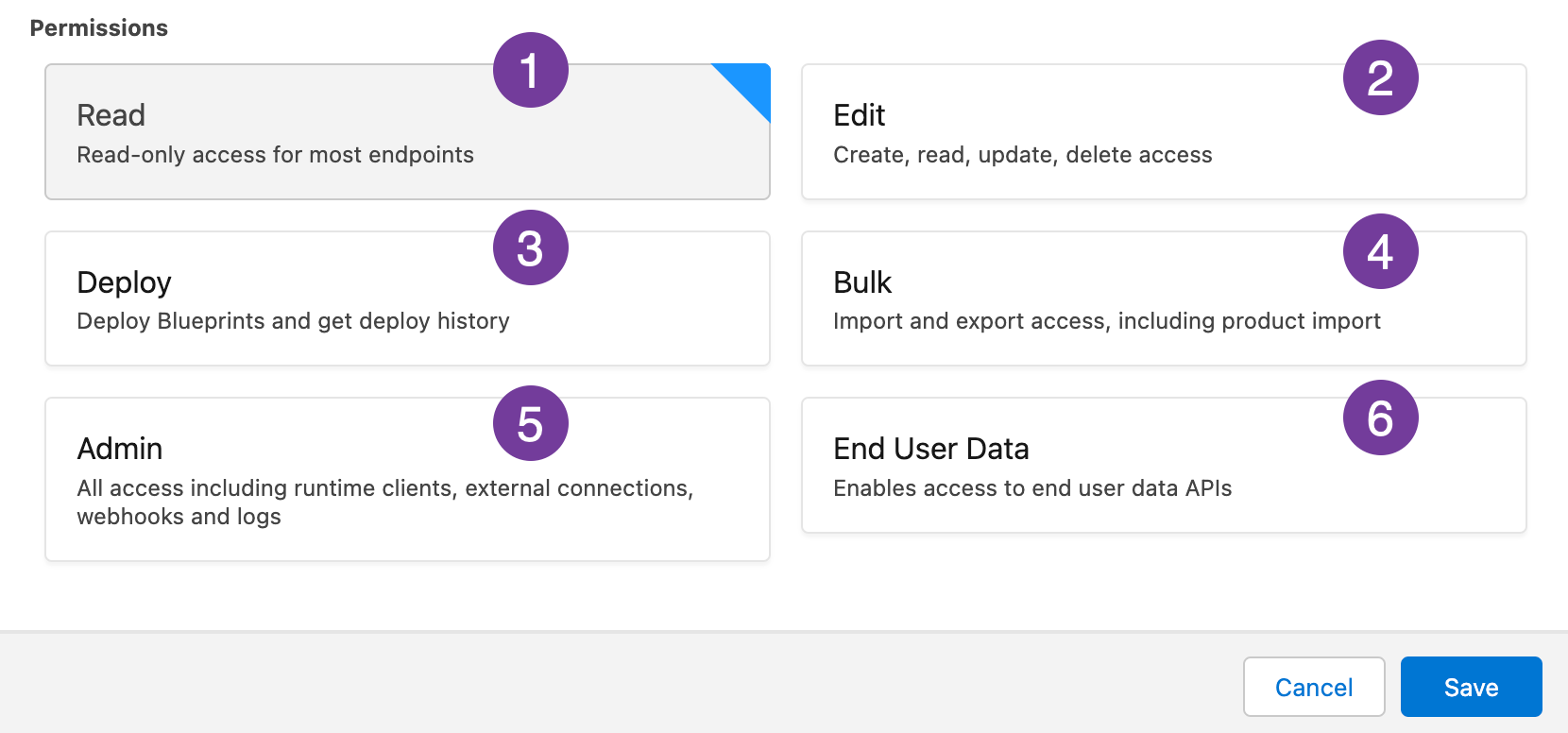 API key Permissions