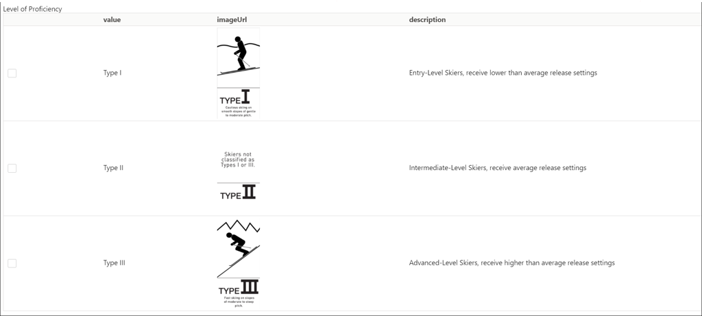Visual picker