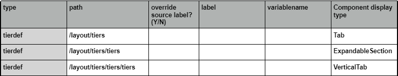 CSV file