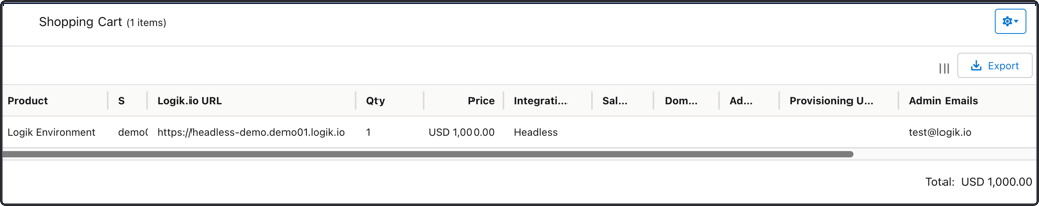 Salesforce issues