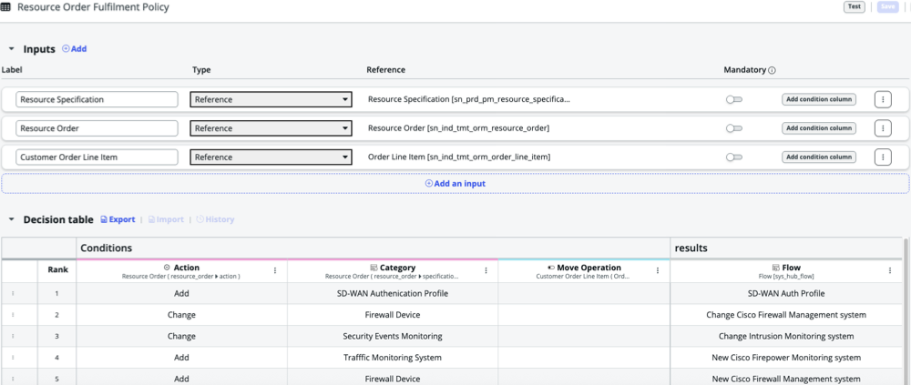 resource order fulfillment policy.