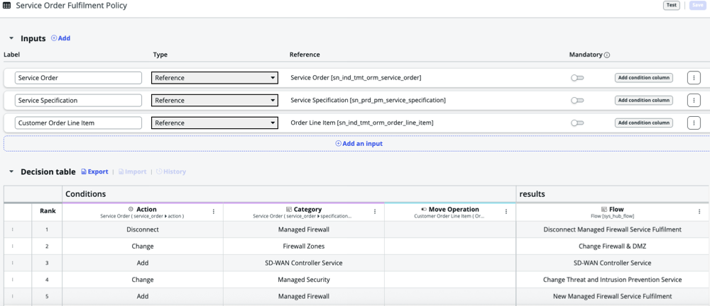 service order fulfillment policy.