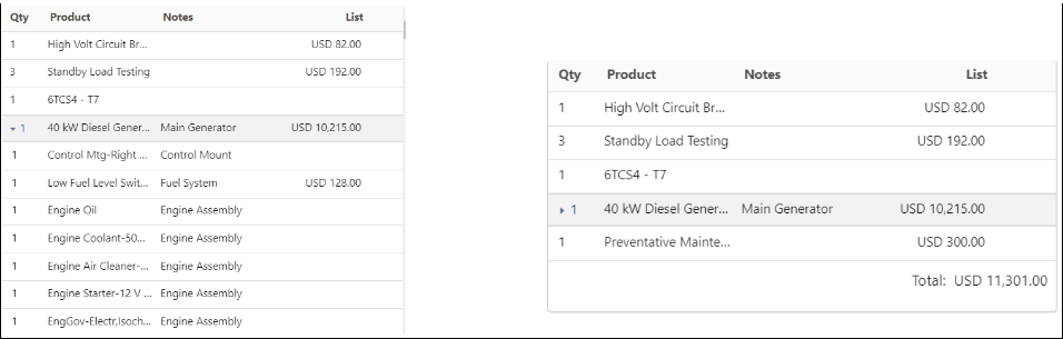 product list column