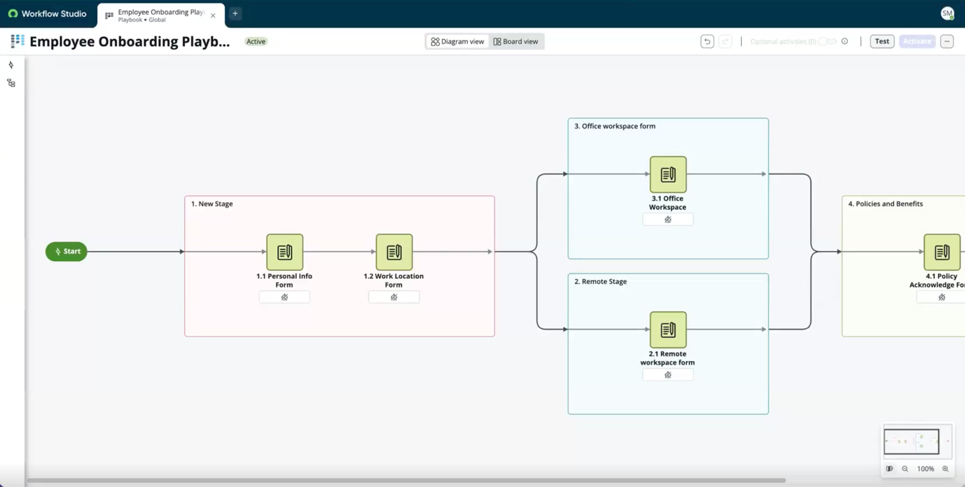 An employee onboarding workflow as playbook that can be enabled as an MCP tool to be triggered from an MCP client.