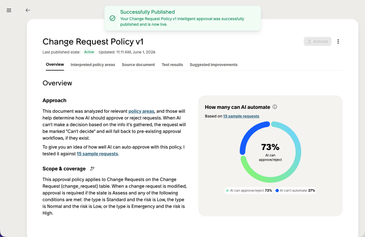 Successfully Published banner message