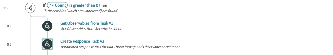 Failed login playbook: steps 8.1 and 8.2