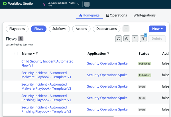 Security Incident Management Spokes