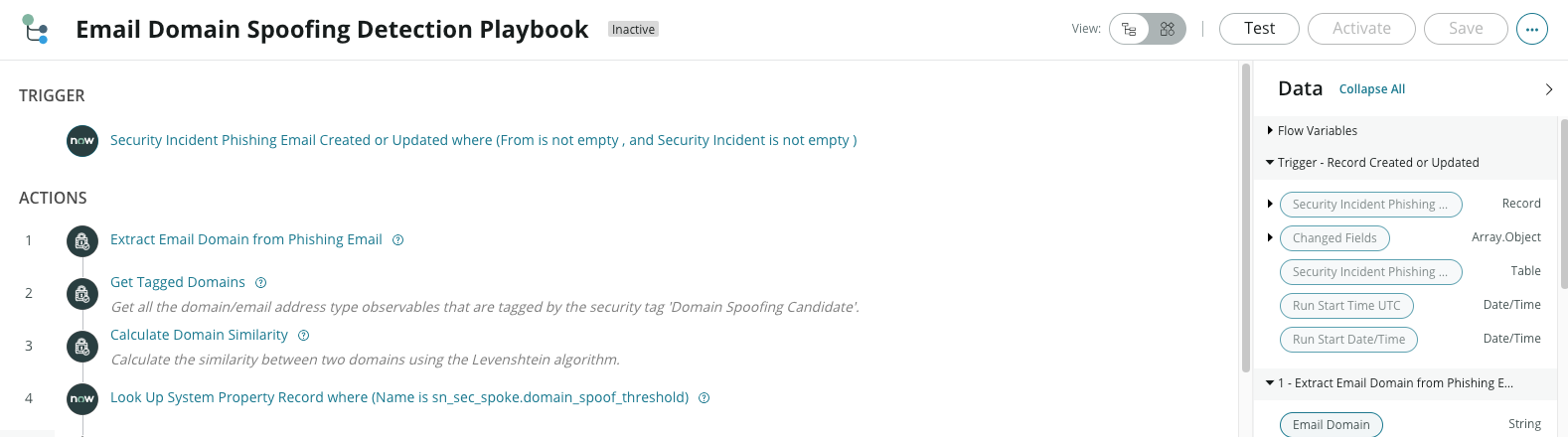 Overview of the Email Domain Spoofing Detection playbook