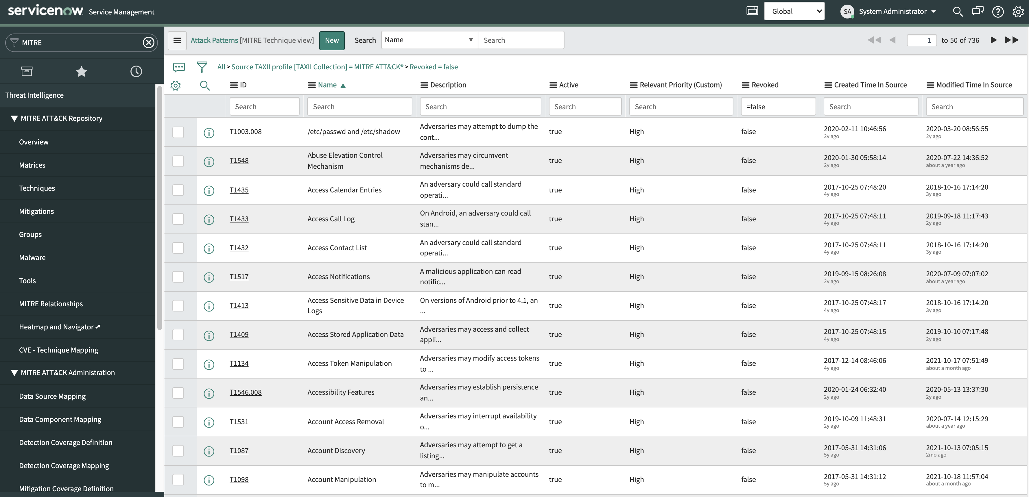 View the list of techniques and sub-techniques.