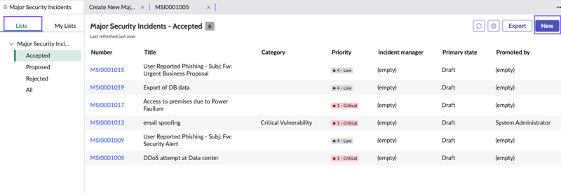 Major Security Incidents selected. Lists tab and New button highlighted.