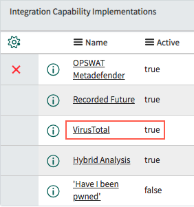 VirusTotal capability