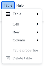 Menu de tabela do TinyMCE v6.8.3