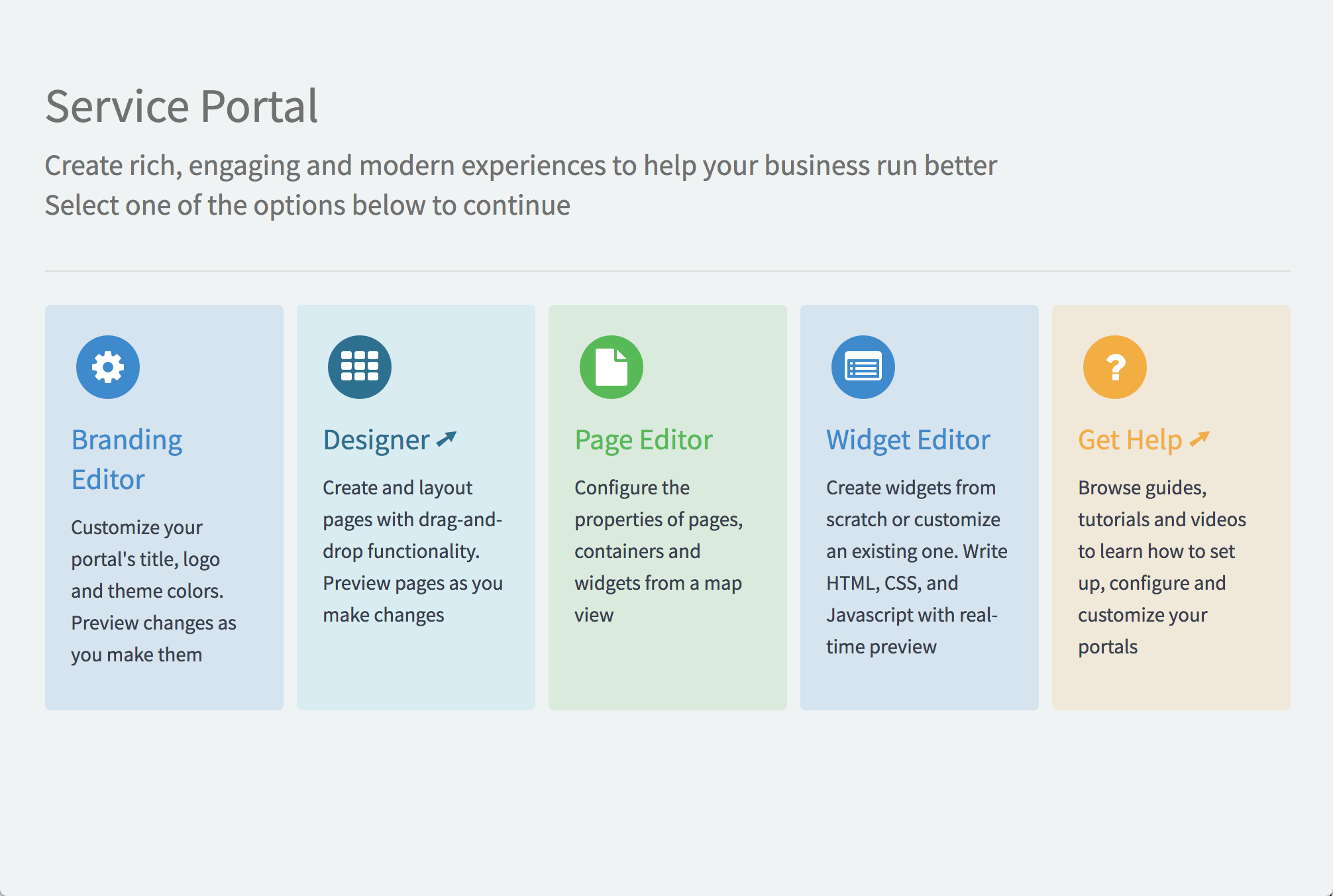 Service Portal Config Overview widget with Branding Editor, Designer, Page Editor, Widget Editor, and Get Help as tiled options