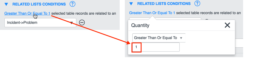 Related list conditions quantity
