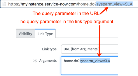Shows a query parameter in URL and the module link type