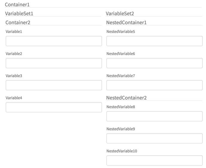 Service Catalog form displayed in the Service Portal. All nested containers display in a single column.