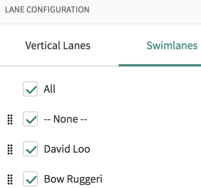 Lane configuration