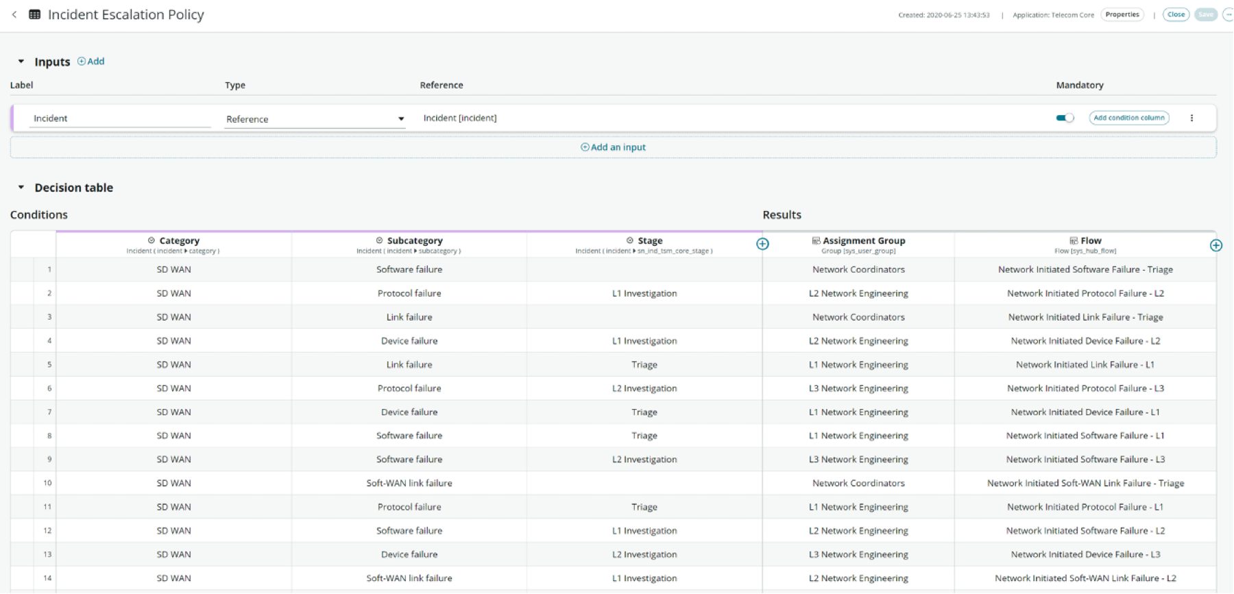 Incident Escalation Policy decision table to configure incident escalation results in Service Operations Workspace