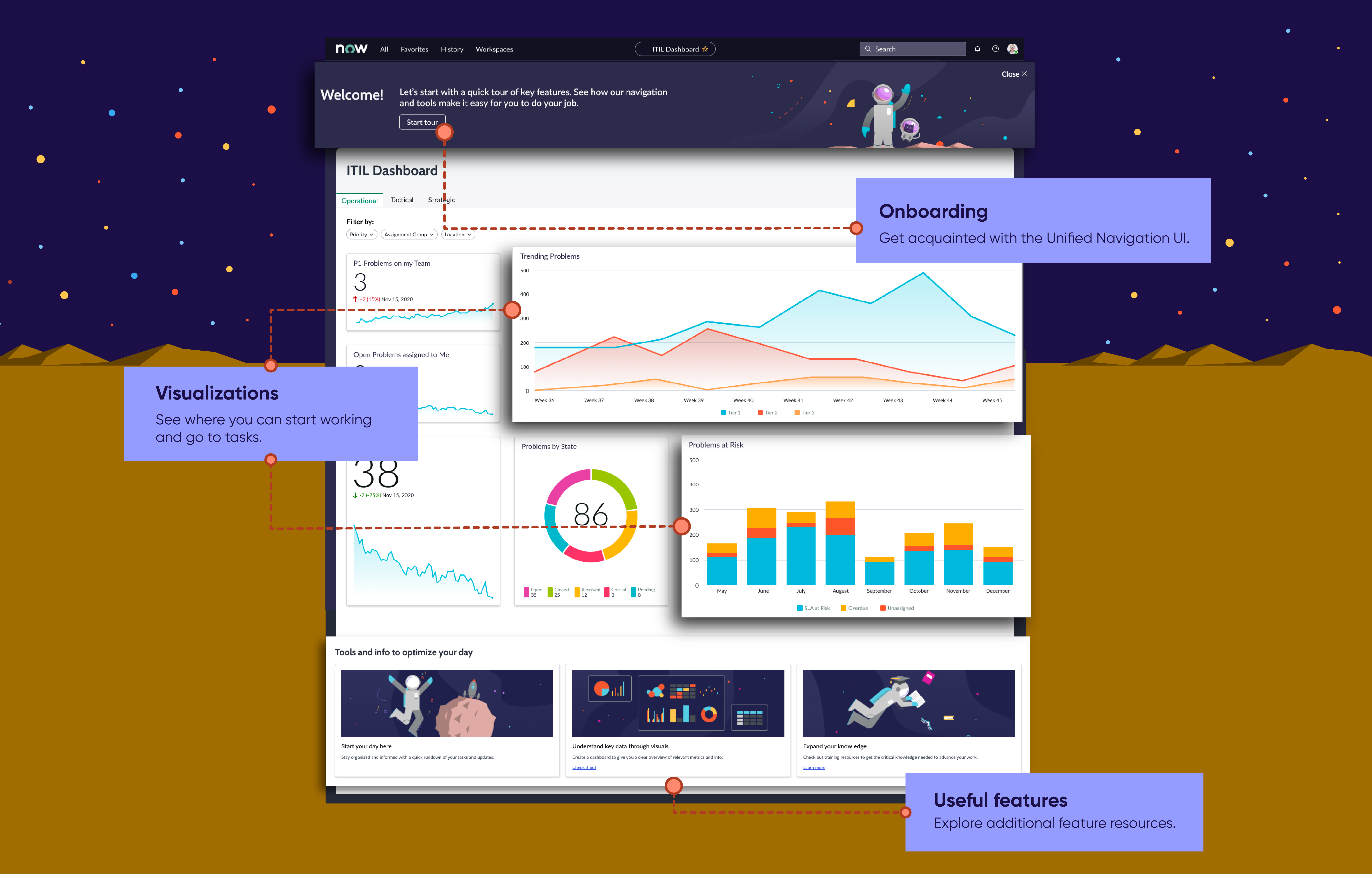 ネクストエクスペリエンス UI ランディングページ。