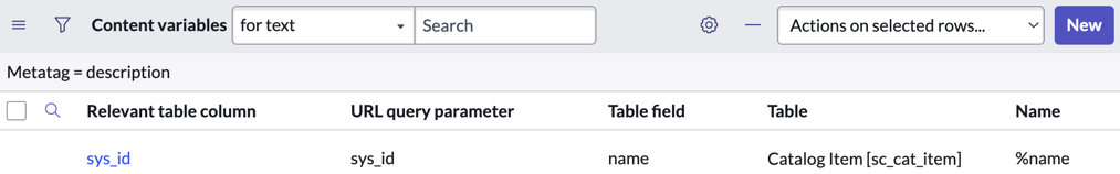 A competed content variable form that populates the description tag with the value of a sys_id parameter.