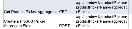 Adding a product picker aggregate using APIs