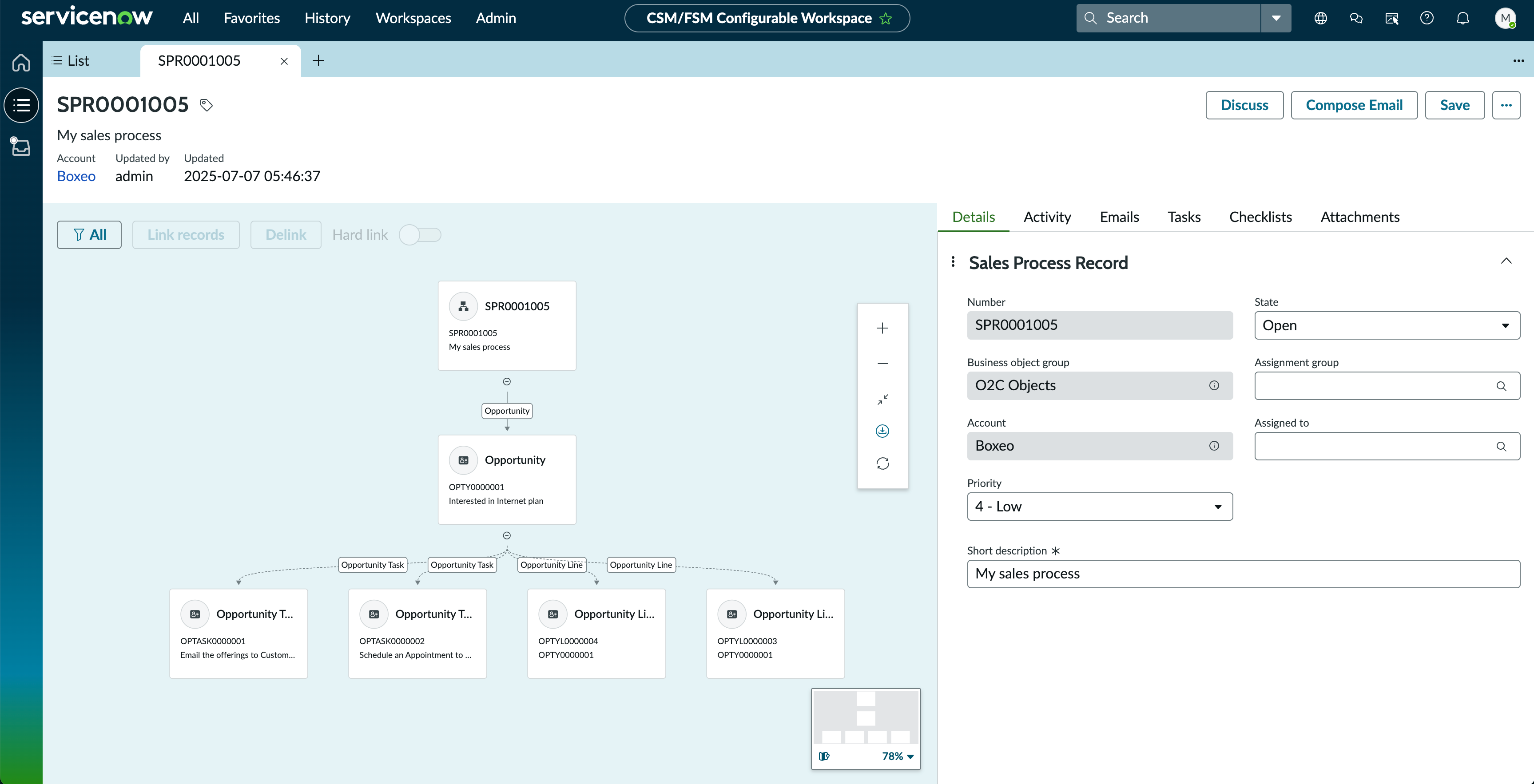Hierarchical node map and details pane on the sales process dashboard.