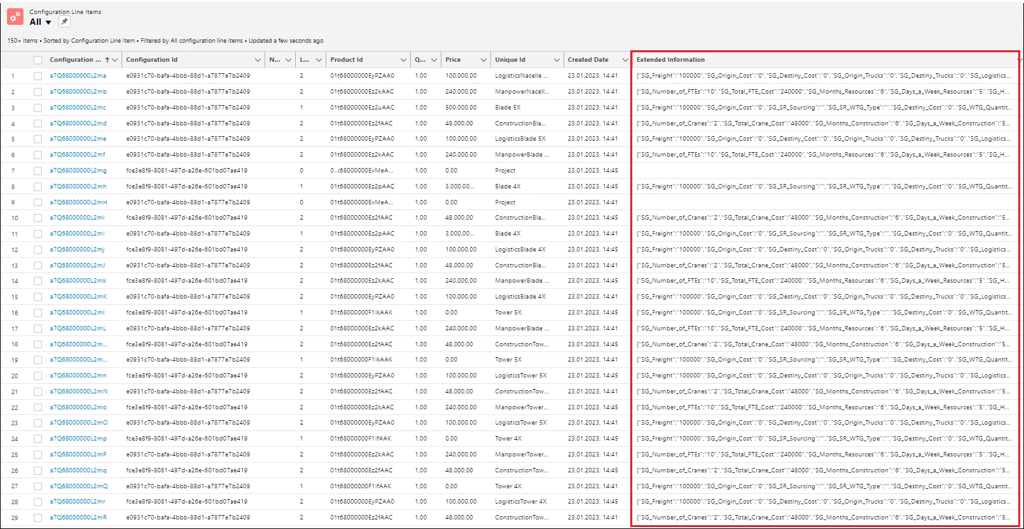 configuration line item objects
