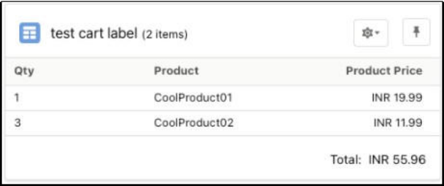 shopping cart currency display options