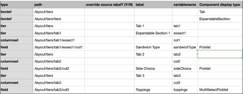 CSV file