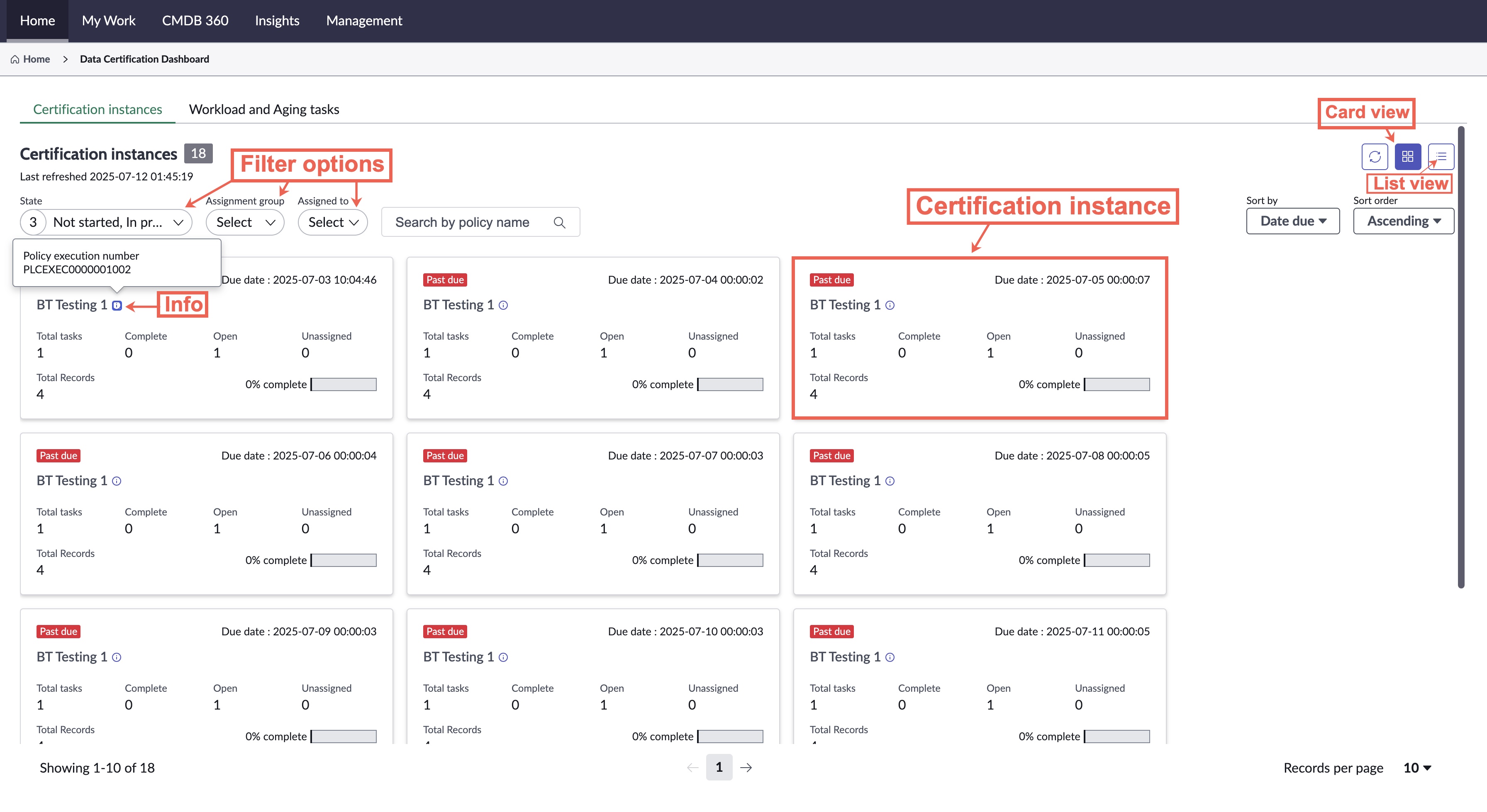 Data Certification Dashboard.