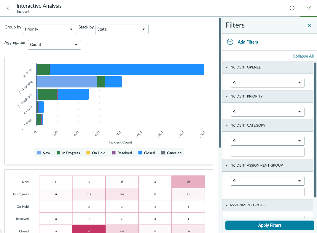 Interactive analysis with information panel option