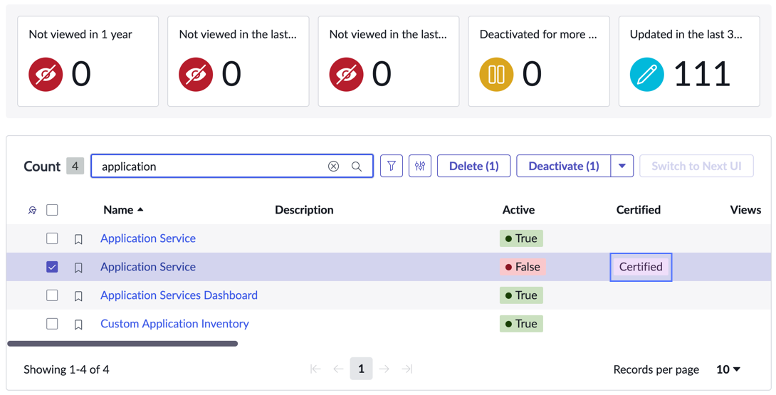 Certified dashboard example