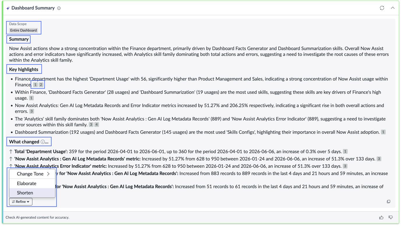 A Now Assist Dashboard Summary