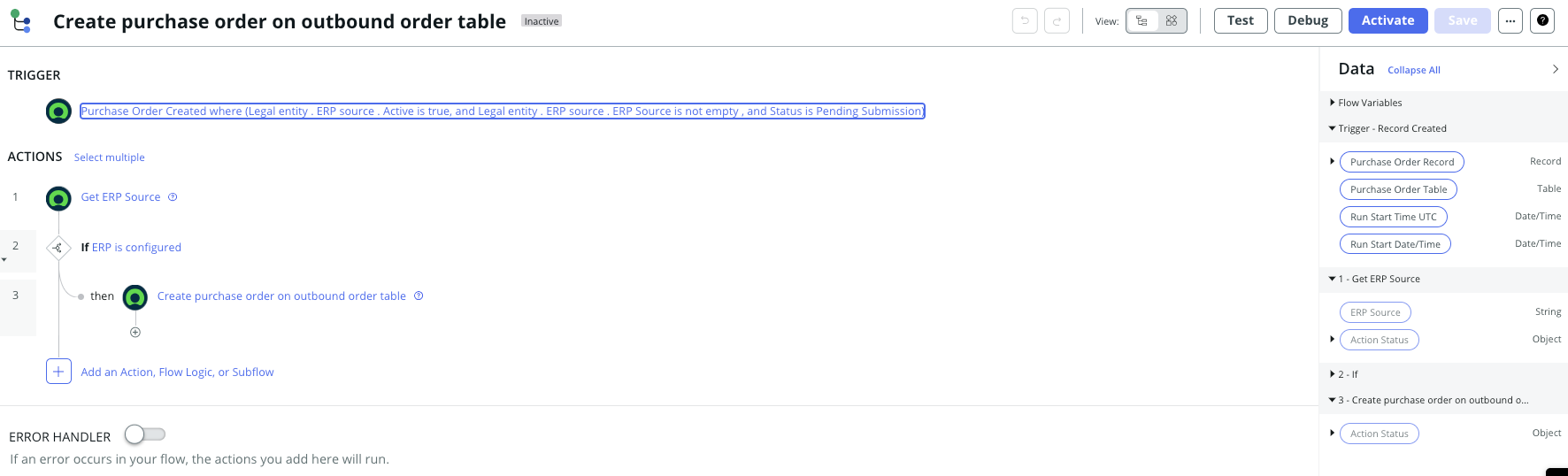 Overview of the Create or update purchase order flow