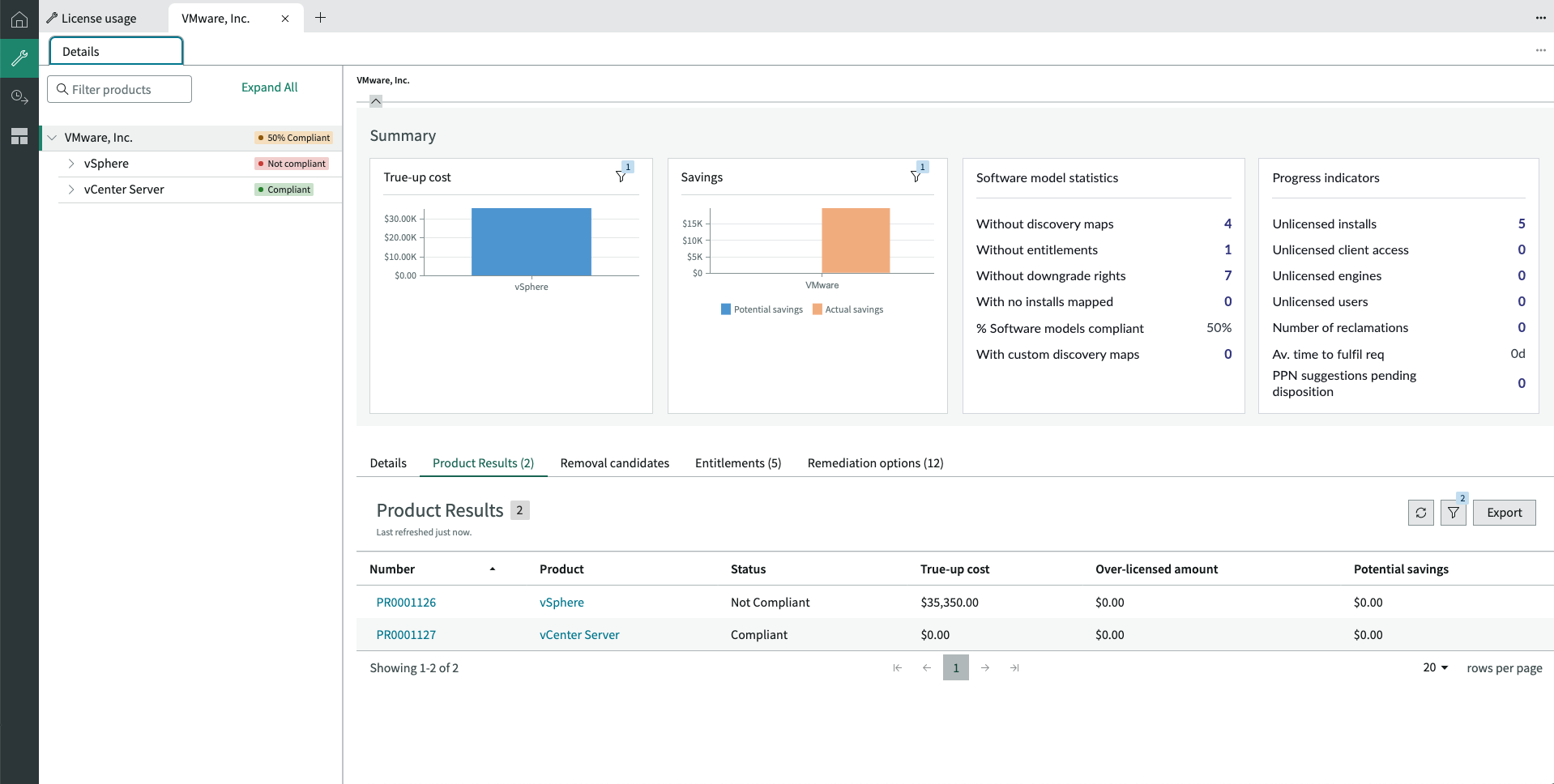 VMware, Inc. publisher overview.