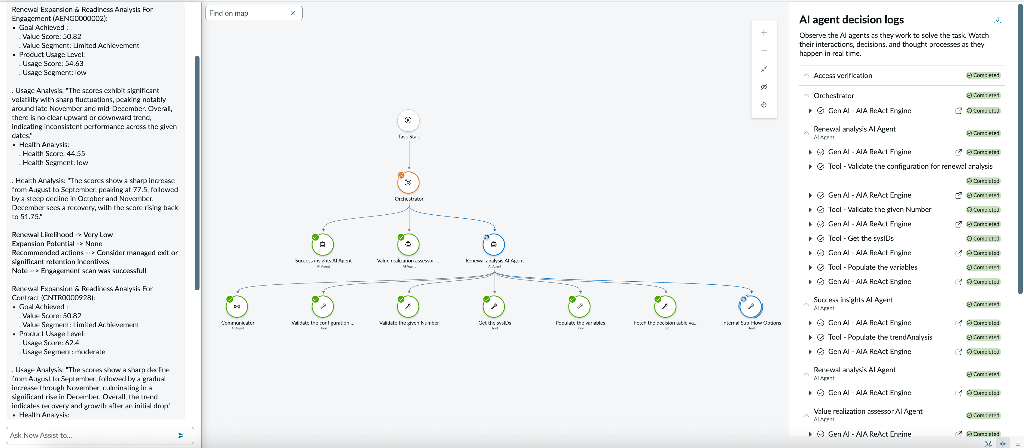 Renewal analysis workflow