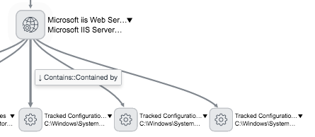 記録対象構成ファイルを含む CI