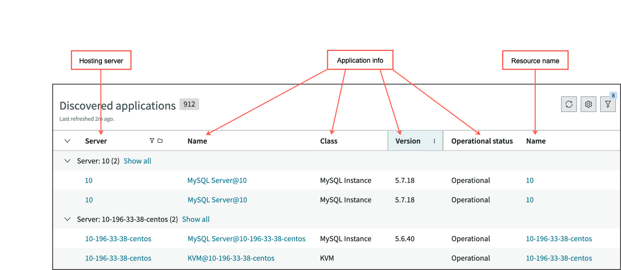 [VMware 仮想化] カテゴリ用にフィルタリングされたアプリケーション