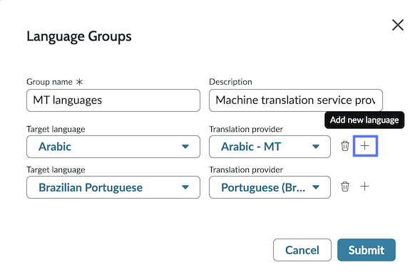The Language Groups modal window, with the Add new language icon highlighted. There are two languages in the example language group.