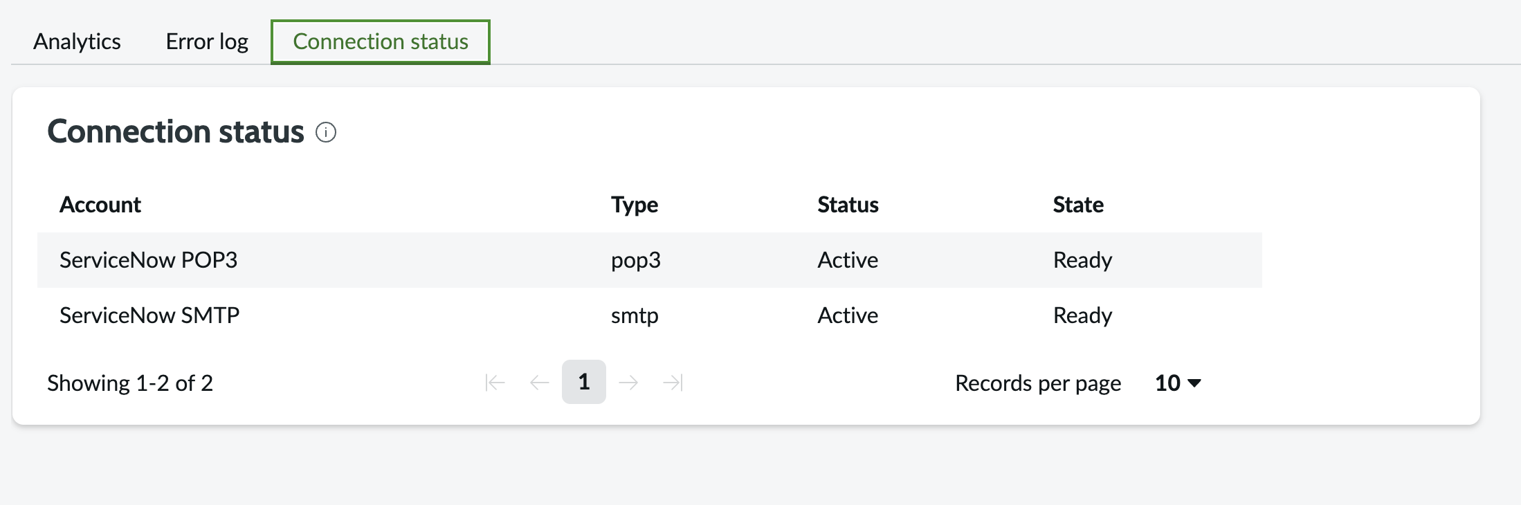Connection status of configured email accounts