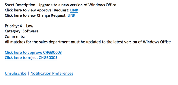 The example generated email contains the content determined by the change.itil.approve.role template.