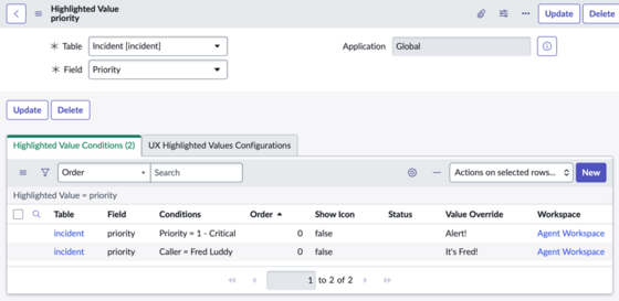 Condition and Field are different